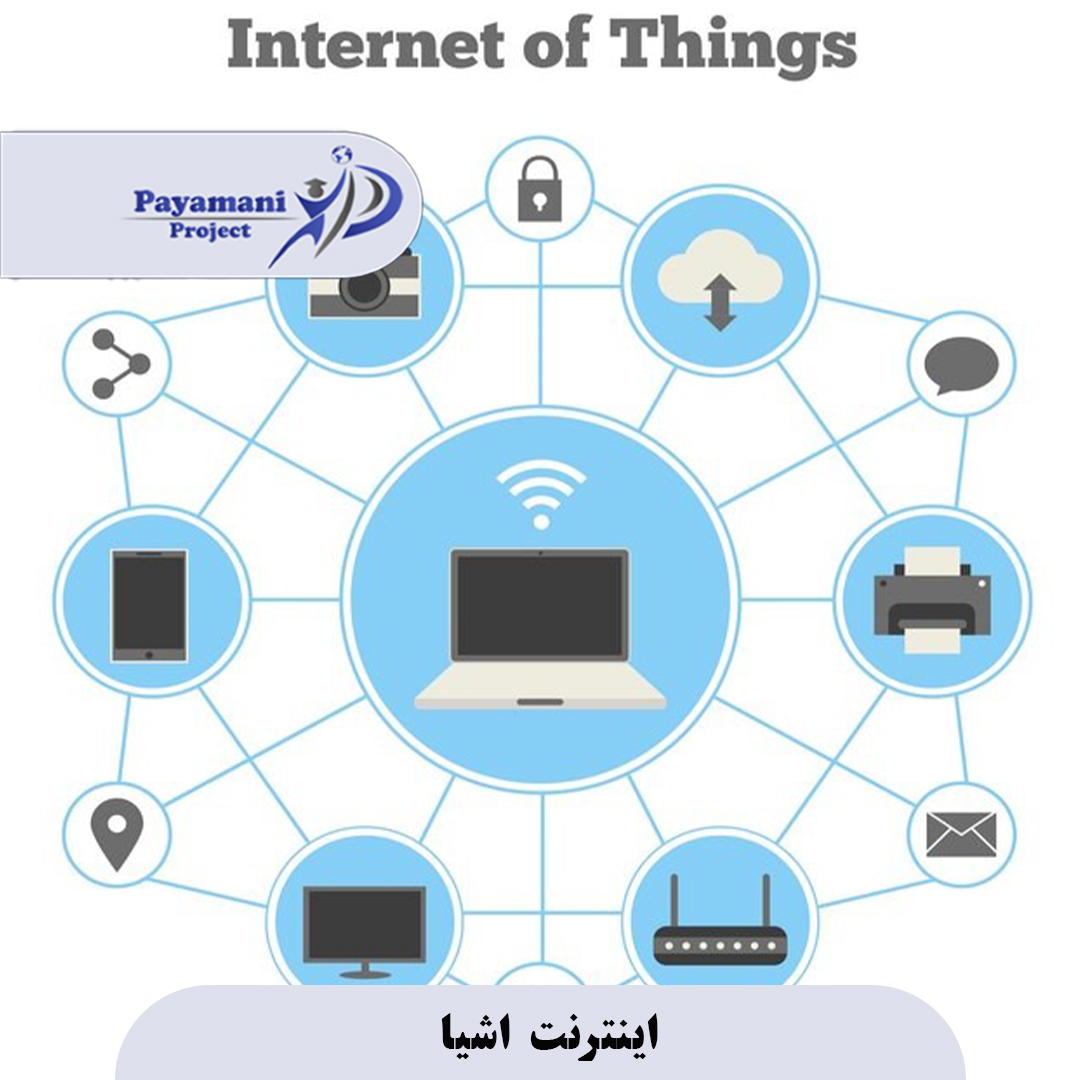 اینترنت اشیا: چگونه فناوری‌های نوین زندگی ما را تغییر می‌دهند