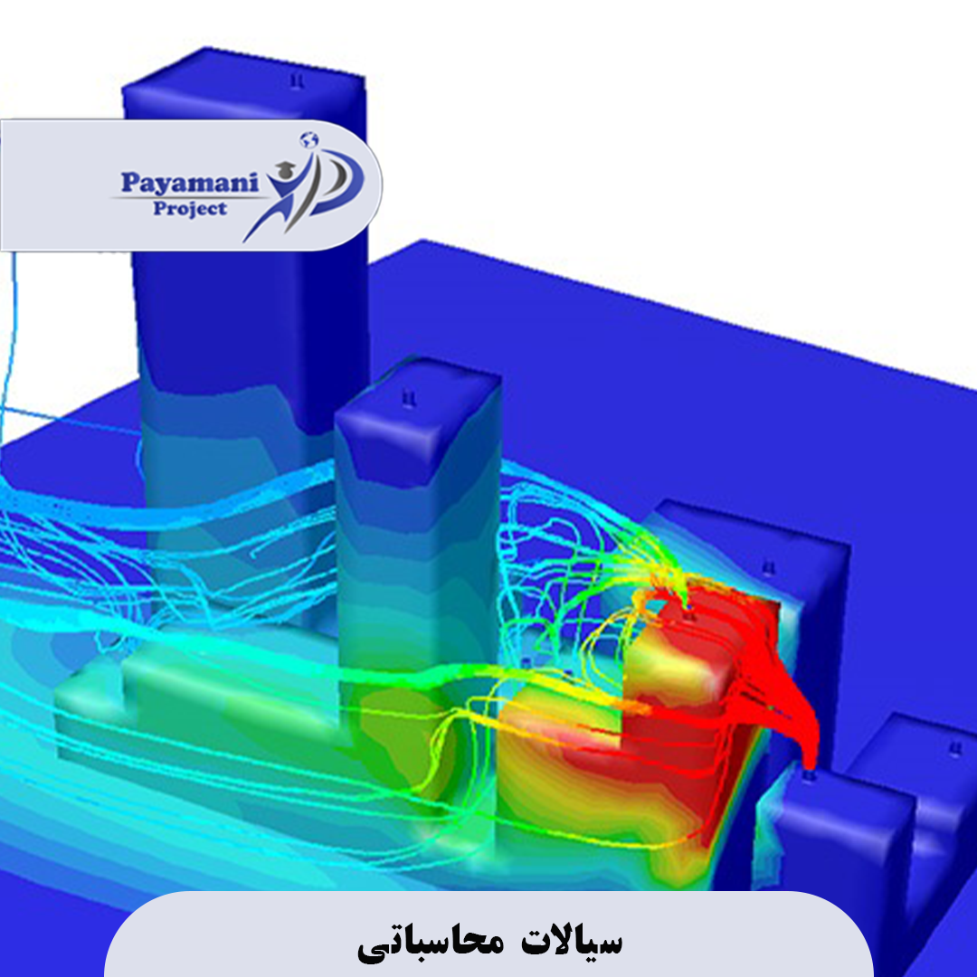 سیالات محاسباتی 3 سیالات محاسباتی