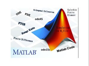 شبیه‌ سازی مقالات مهندسی